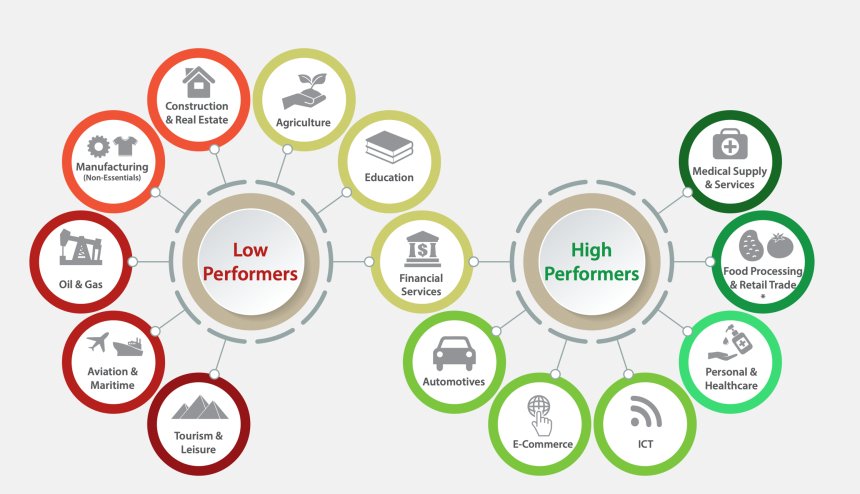 Design Thinking en Antropologia Social